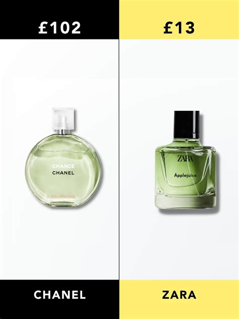 cheap perfume that smells like chanel chance|chanel chance dupe zara.